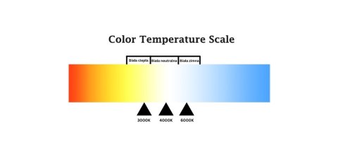 Lampa magnetyczna LED 40W 4000K szynowa liniowa czarna 48V