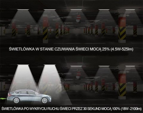 Świetlówka LED T8 z czujnikiem ruchu i funkcją podtrzymywania 120cm 18W 4000K