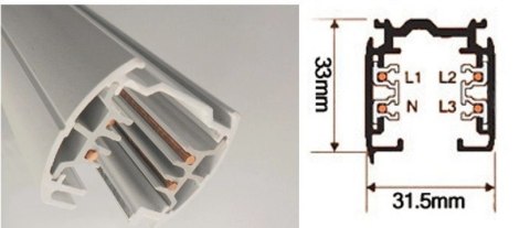 Szyna 3 fazowa biała 2mb szynoprzewód listwa szynowa do lamp + zasilanie zaślepka