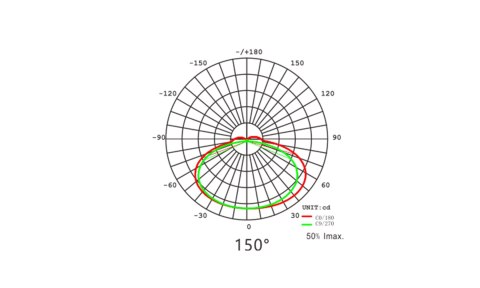 Lampa parkowa latarnia uliczna czarna LED 60W 5000K 6000lm ściemnialna 3w1