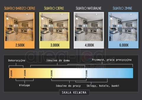 Żarówka LED bulb E27 5W 350lm 3000K ciepła
