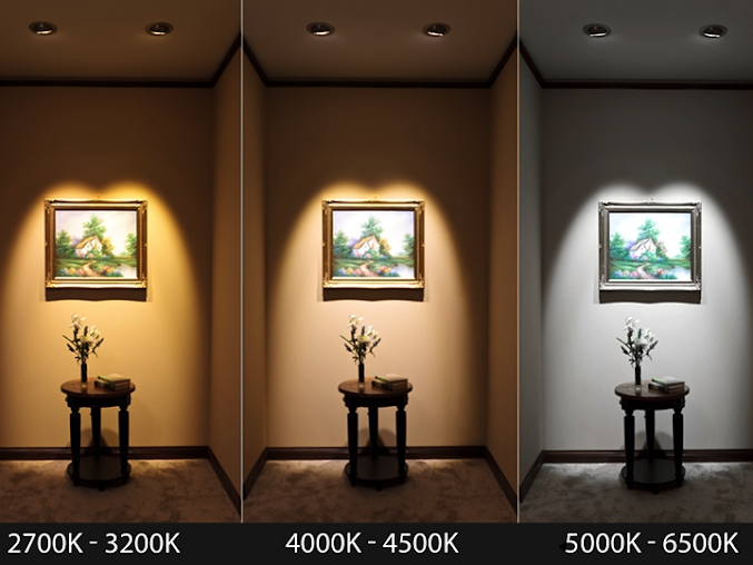 Jak dobrać odpowiednią barwę światła do wykonywanej pracy i codziennych czynności?